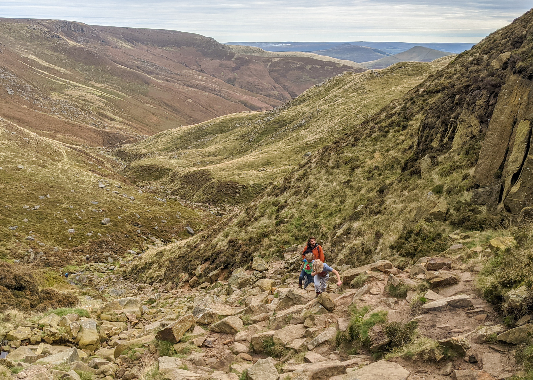 Kinder Scout walks with kids