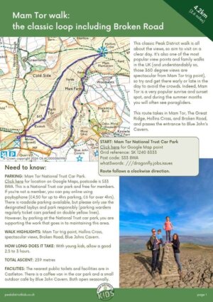 Mam Tor walk (printable download) - 4.1km