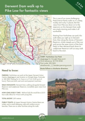 Derwent Damn walk cover