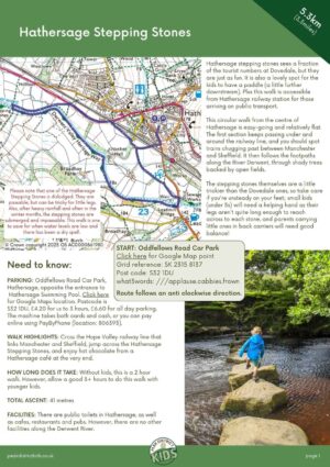 Hathersage stepping stones walk (printable download) - 5.3km