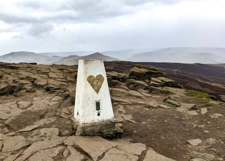 YHA Castleton Losehill to YHA Hathersage walk