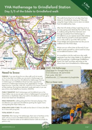YHA Hathersage to Grindleford walk cover