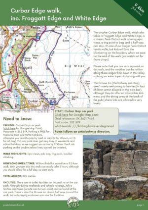 PDK Curbar Edge walk pdf cover