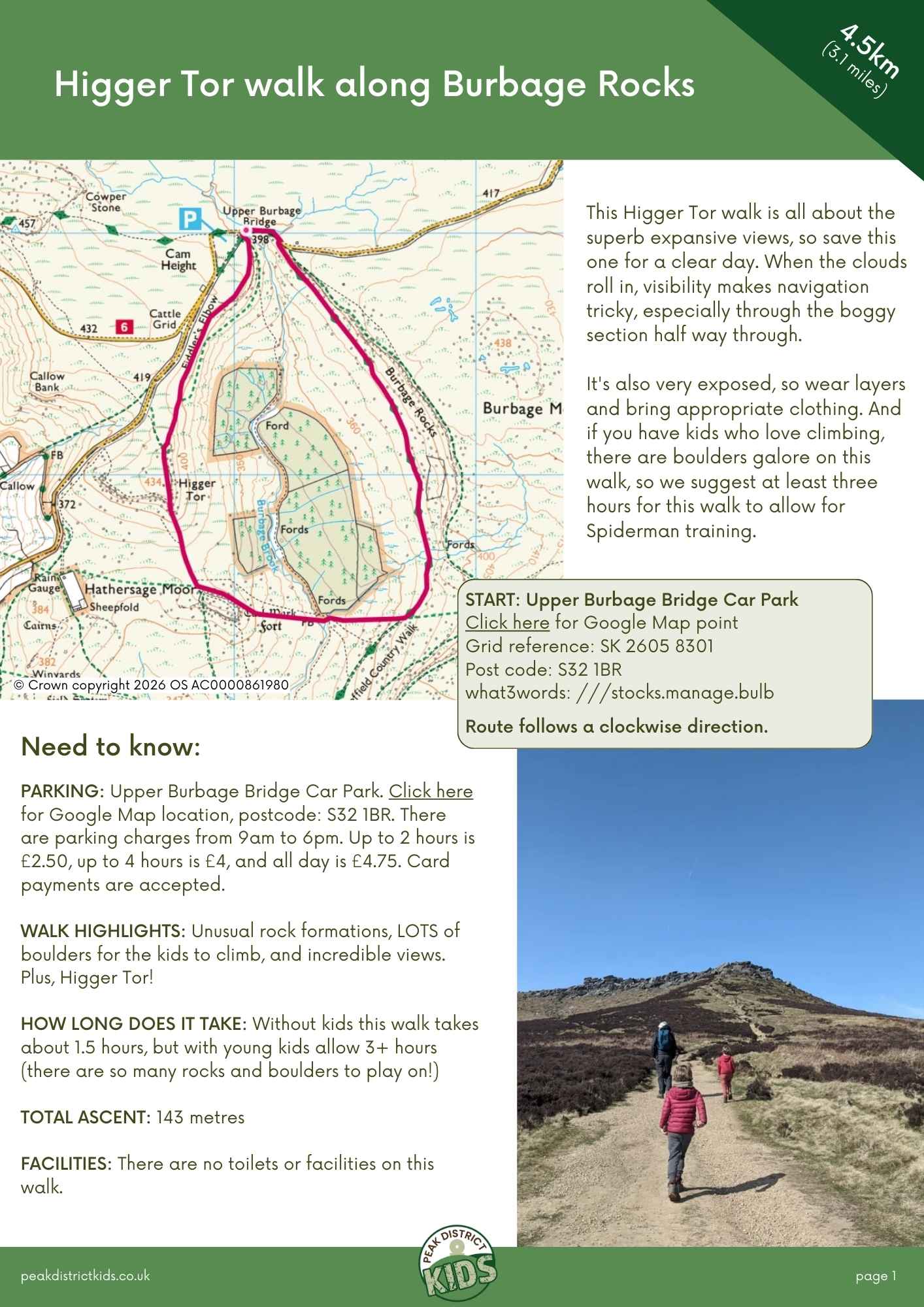 Higger Tor walk pdf cover