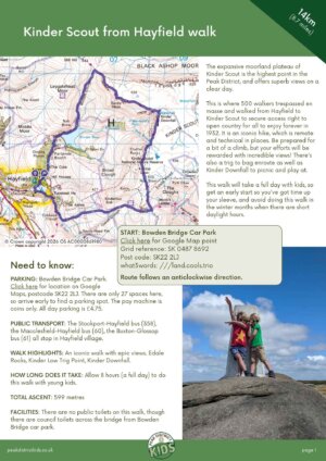 Kinder Scout from Hayfield walk pdf cover