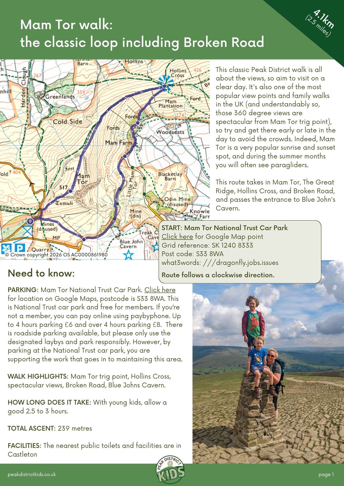 Mam Tor walk pdf cover