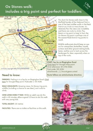 Ox Stones walk pdf cover