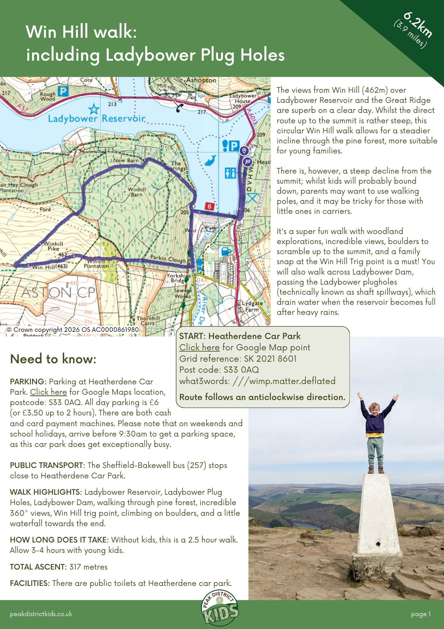 Win Hill walk pdf cover