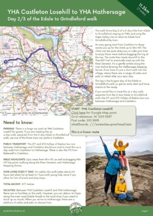 YHA Castleton Losehill to YHA Hathersage walk pdf cover