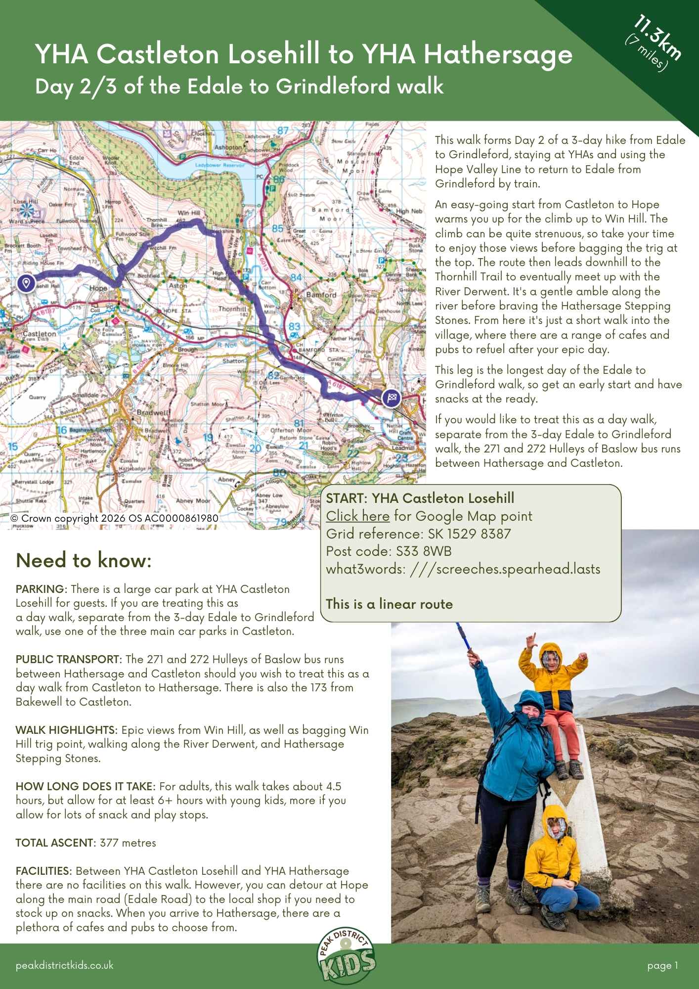 YHA Castleton Losehill to YHA Hathersage walk pdf cover