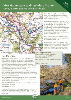 YHA Hathersage to Grindleford walk cover